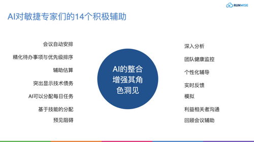 組織創新 AI賦能敏捷實踐，助力企業接待業務敏捷轉型