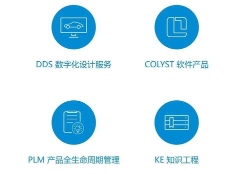 參展預熱 一場被點燃的企業管理咨詢盛會，不容錯過！